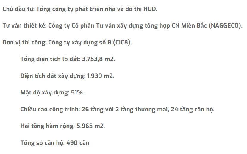 HUD BUILDING Nha Trang